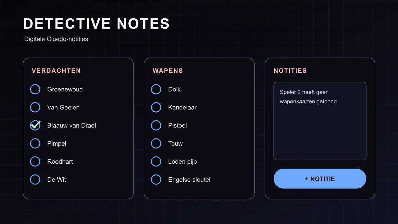 Startscherm van Detective Notes voor Cluedo