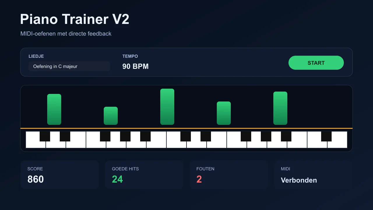 Piano Trainer with a digital keyboard and practice settings